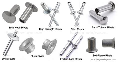 sheet metal rivet|rivet size for sheet metal.